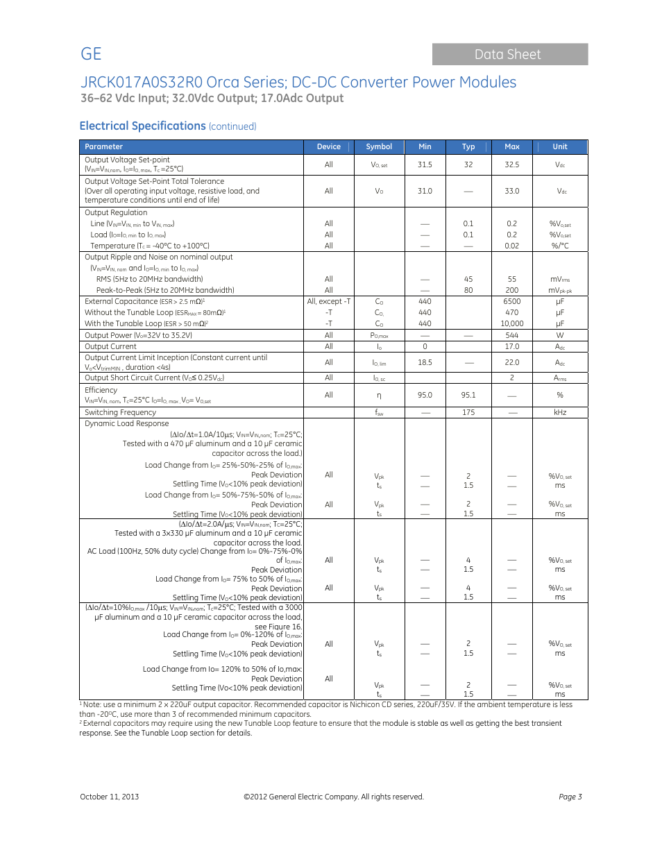 Data sheet, Electrical specifications, Continued) | GE Industrial Solutions JRCK017A0S32R0 Orca Series User Manual | Page 3 / 15