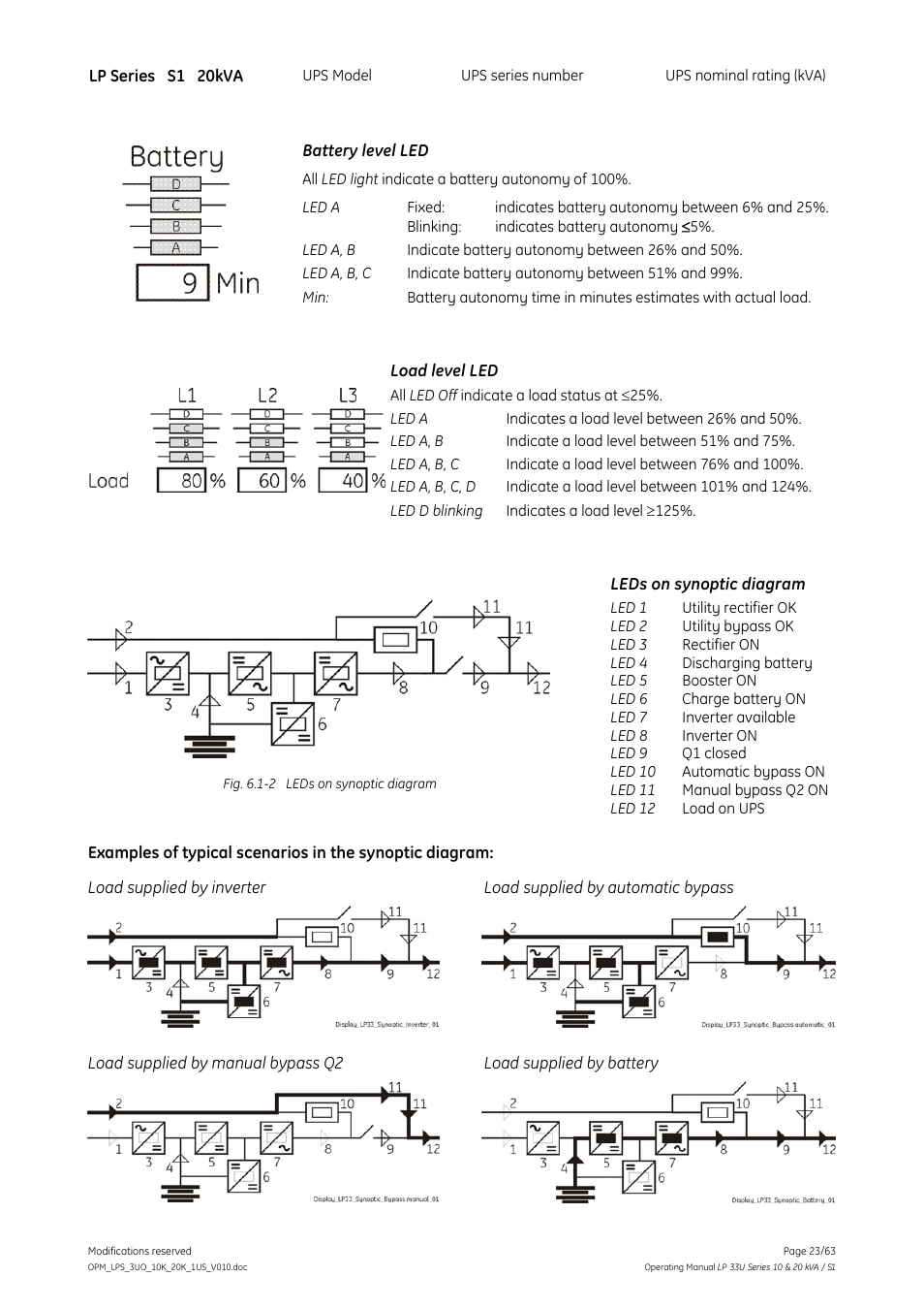 GE Industrial Solutions LP 33U Series 10 & 20 kVA Operating Manual User Manual | Page 23 / 63