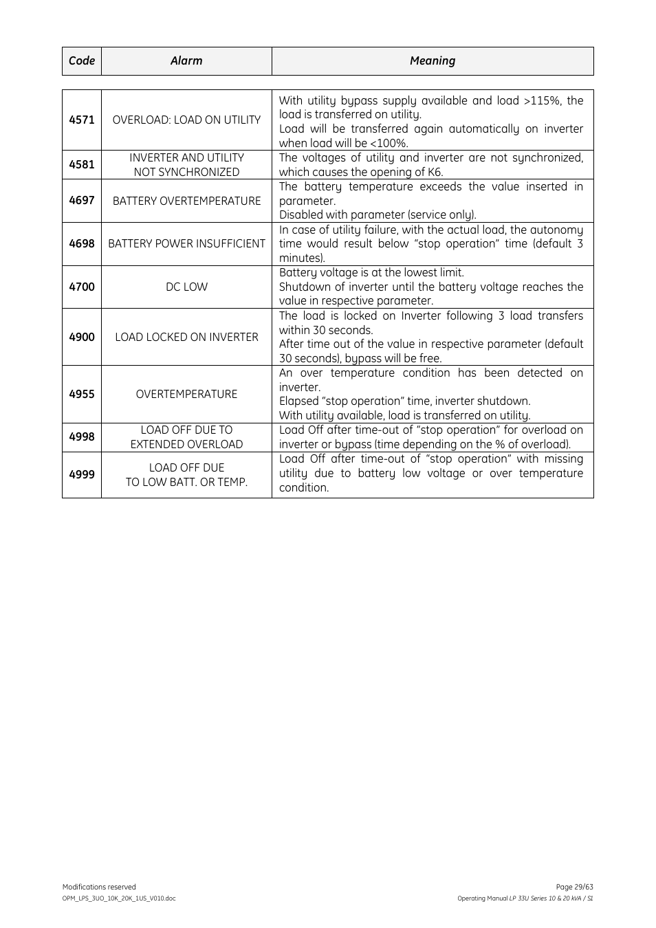 GE Industrial Solutions LP 33U Series 10 & 20 kVA Operating Manual User Manual | Page 29 / 63
