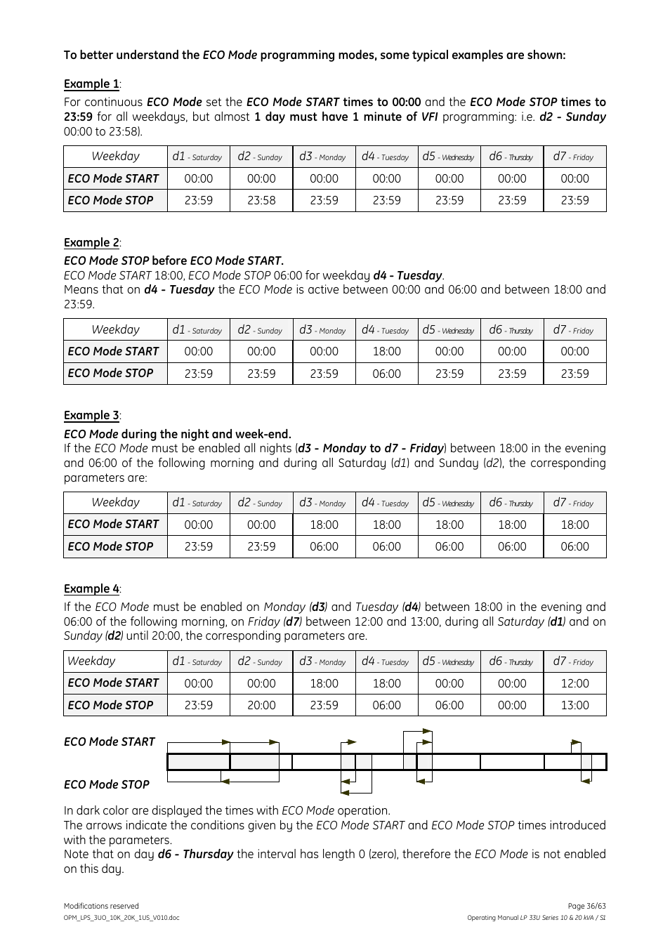 GE Industrial Solutions LP 33U Series 10 & 20 kVA Operating Manual User Manual | Page 36 / 63