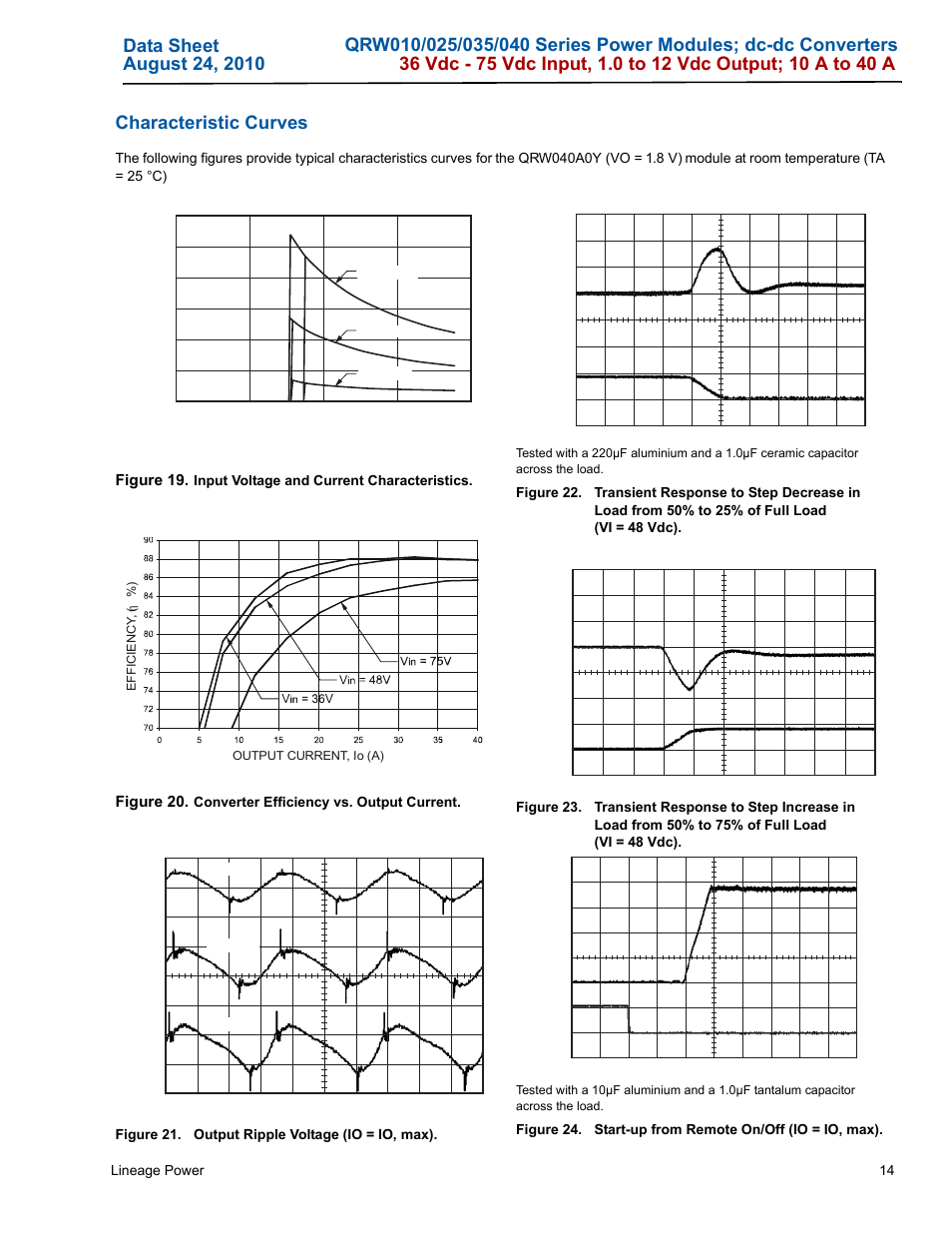 GE Industrial Solutions QRW010-025-035-040 Series User Manual | Page 14 / 37
