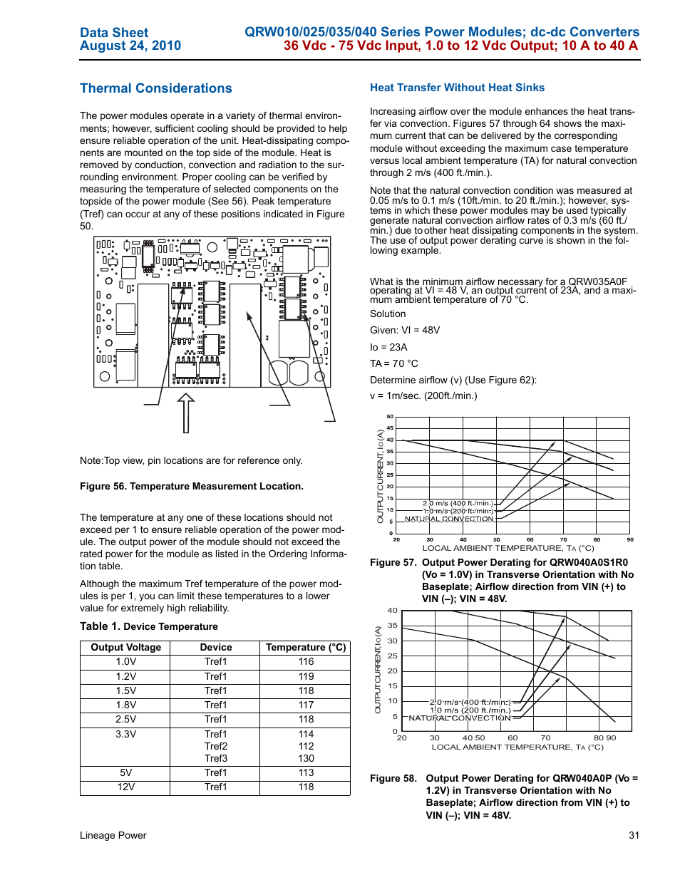 GE Industrial Solutions QRW010-025-035-040 Series User Manual | Page 31 / 37