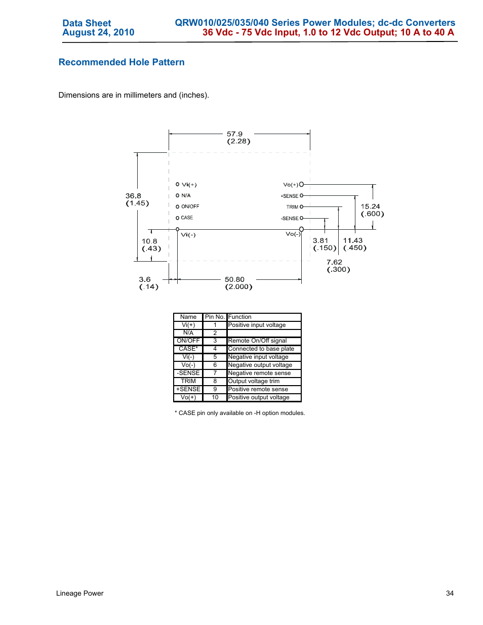 GE Industrial Solutions QRW010-025-035-040 Series User Manual | Page 34 / 37