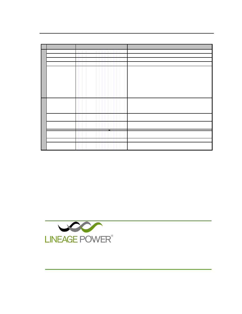 GE Industrial Solutions QRW010-025-035-040 Series User Manual | Page 37 / 37