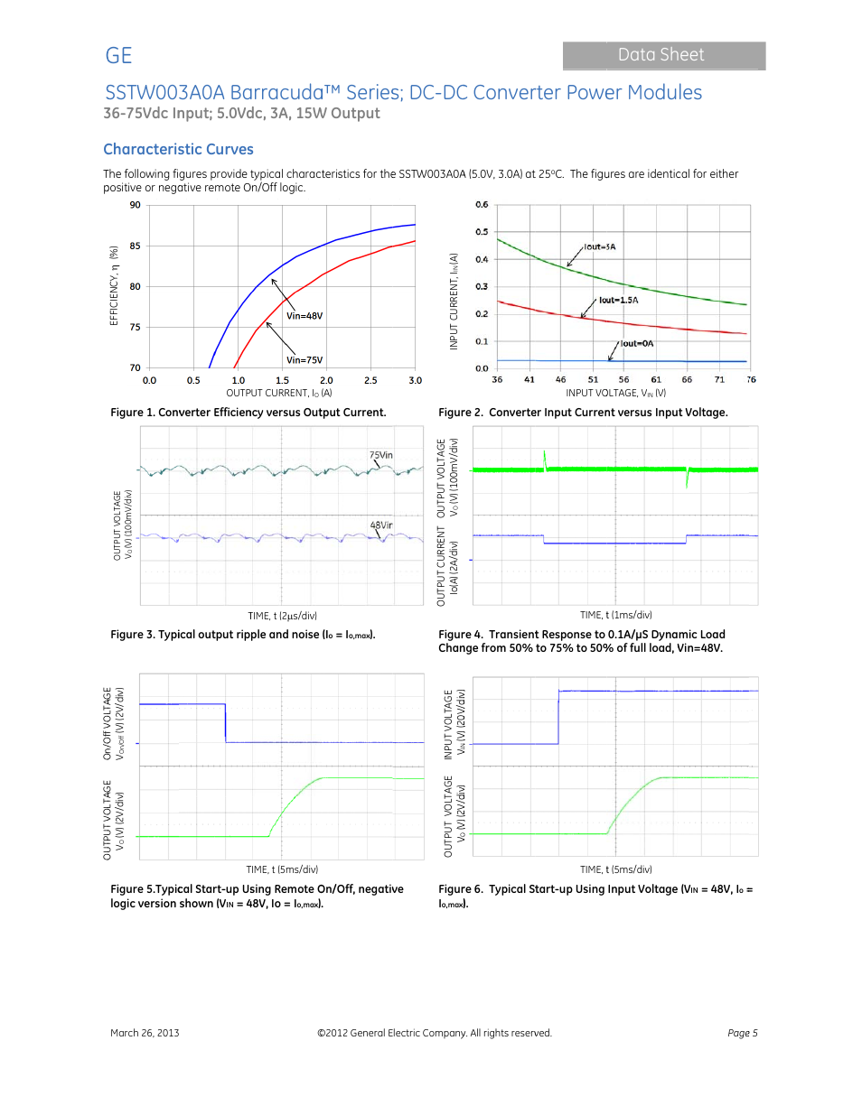 Sstw00, 3a0a ba, Arracuda | A™ series, S; dc-dc, C conver, Rter powe, Er modu, Data sh, Heet | GE Industrial Solutions SSTW003A0A Barracuda Series User Manual | Page 5 / 15