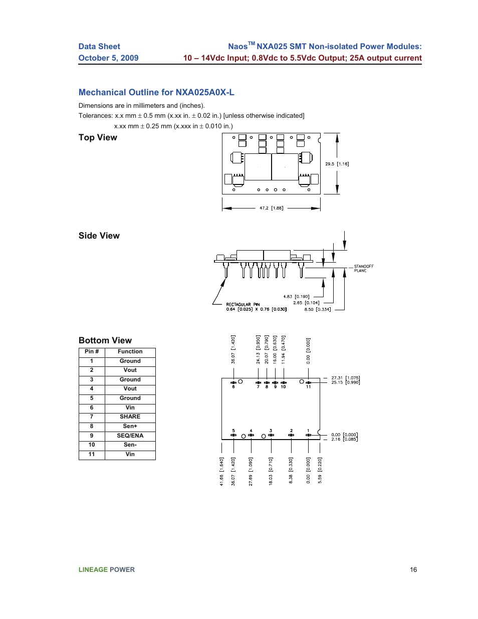 GE Industrial Solutions NaOS NXA025 SMT User Manual | Page 16 / 21