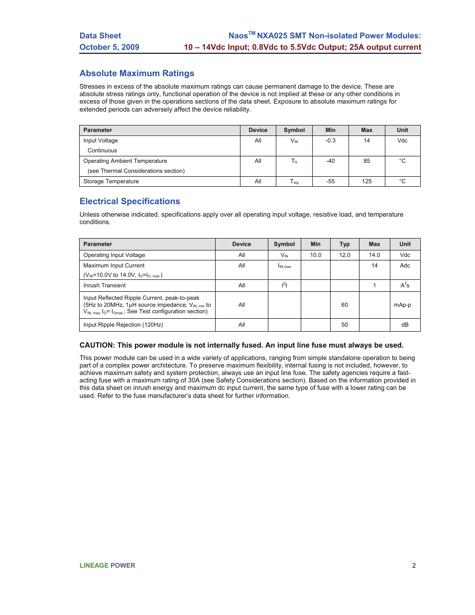 Absolute maximum ratings, Electrical specifications, Naos | GE Industrial Solutions NaOS NXA025 SMT User Manual | Page 2 / 21