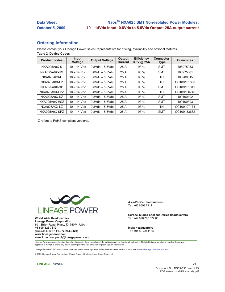 Ordering information | GE Industrial Solutions NaOS NXA025 SMT User Manual | Page 21 / 21