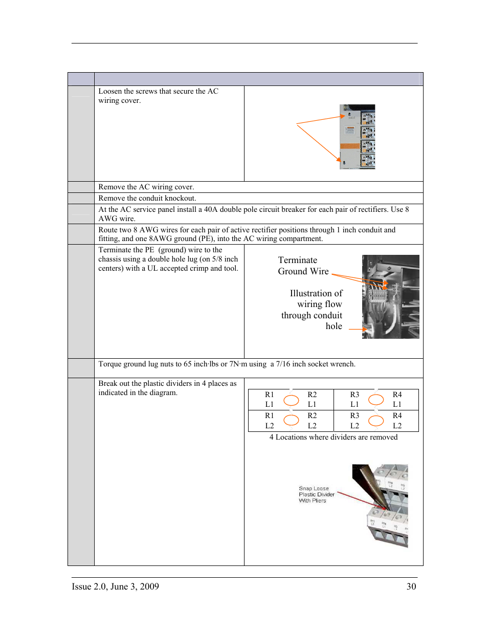 GE Industrial Solutions H2007001 G21 Series User Manual | Page 30 / 92