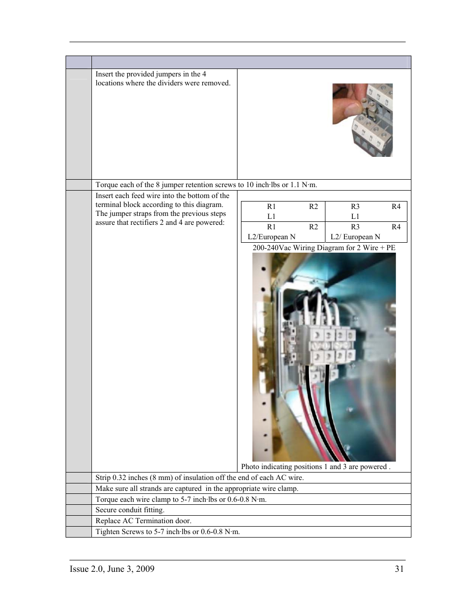 GE Industrial Solutions H2007001 G21 Series User Manual | Page 31 / 92