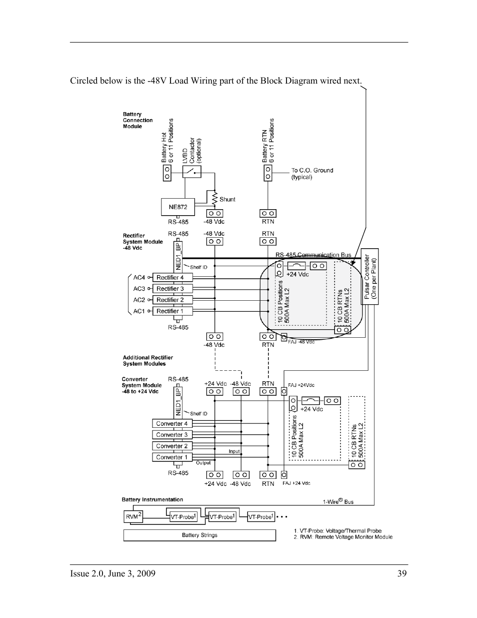 Wire -48v dc loads | GE Industrial Solutions H2007001 G21 Series User Manual | Page 39 / 92