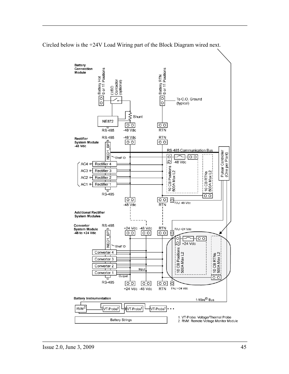 Wire +24v dc loads | GE Industrial Solutions H2007001 G21 Series User Manual | Page 45 / 92