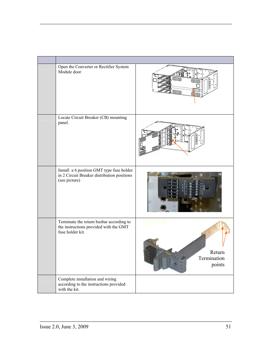 Wire loads served by gmt type fuses | GE Industrial Solutions H2007001 G21 Series User Manual | Page 51 / 92