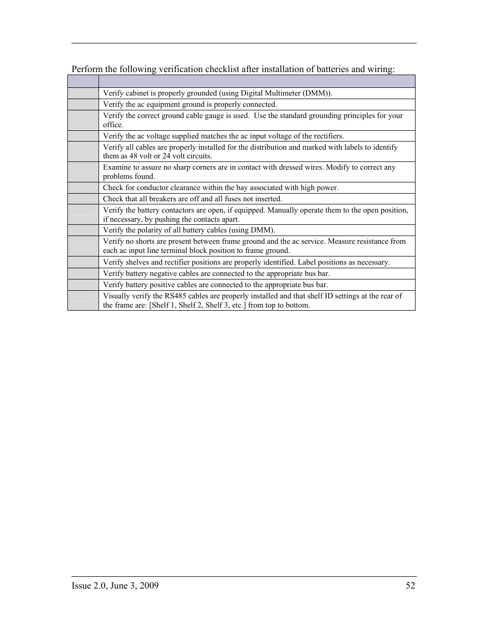 Verify previous installation steps | GE Industrial Solutions H2007001 G21 Series User Manual | Page 52 / 92
