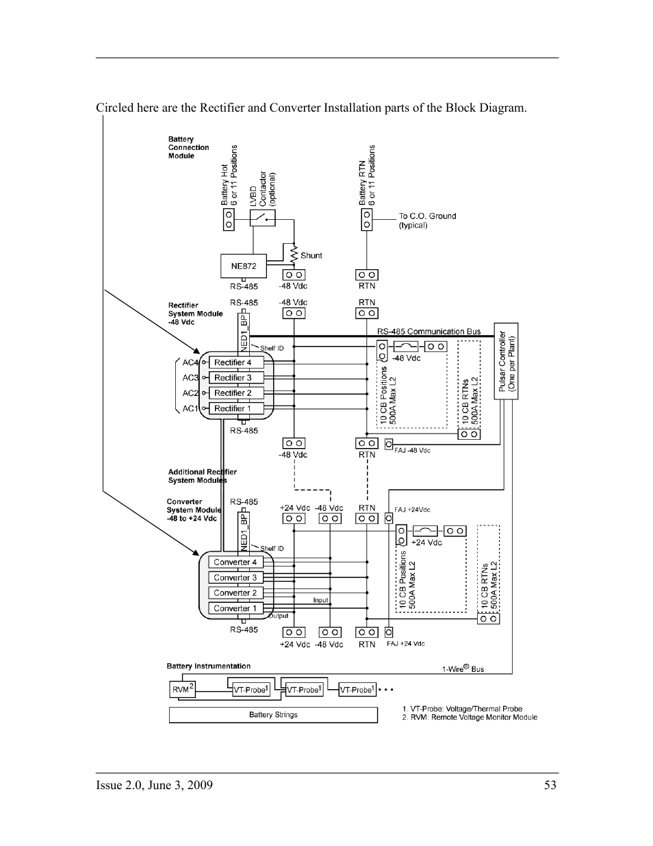 Install rectifiers and converters | GE Industrial Solutions H2007001 G21 Series User Manual | Page 53 / 92