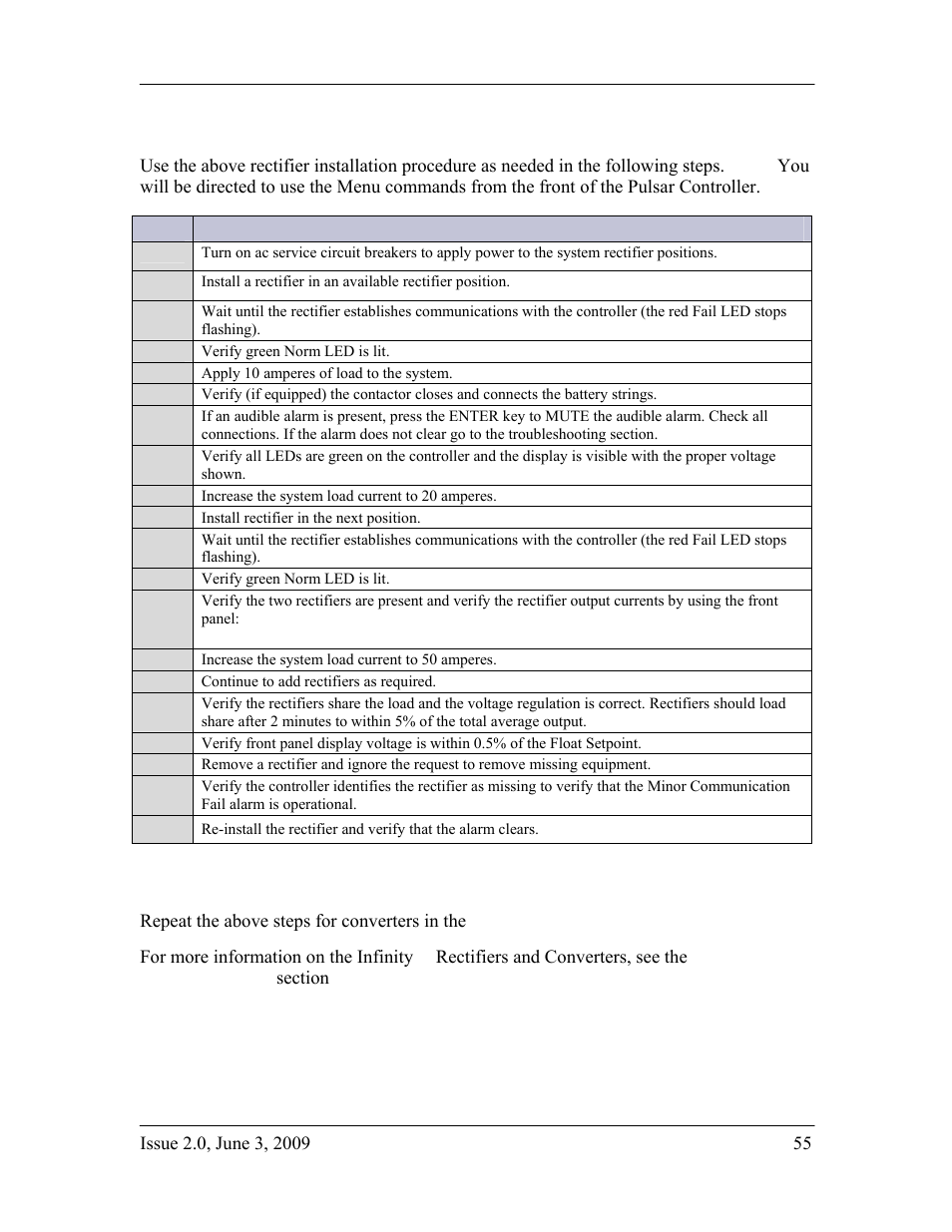 GE Industrial Solutions H2007001 G21 Series User Manual | Page 55 / 92