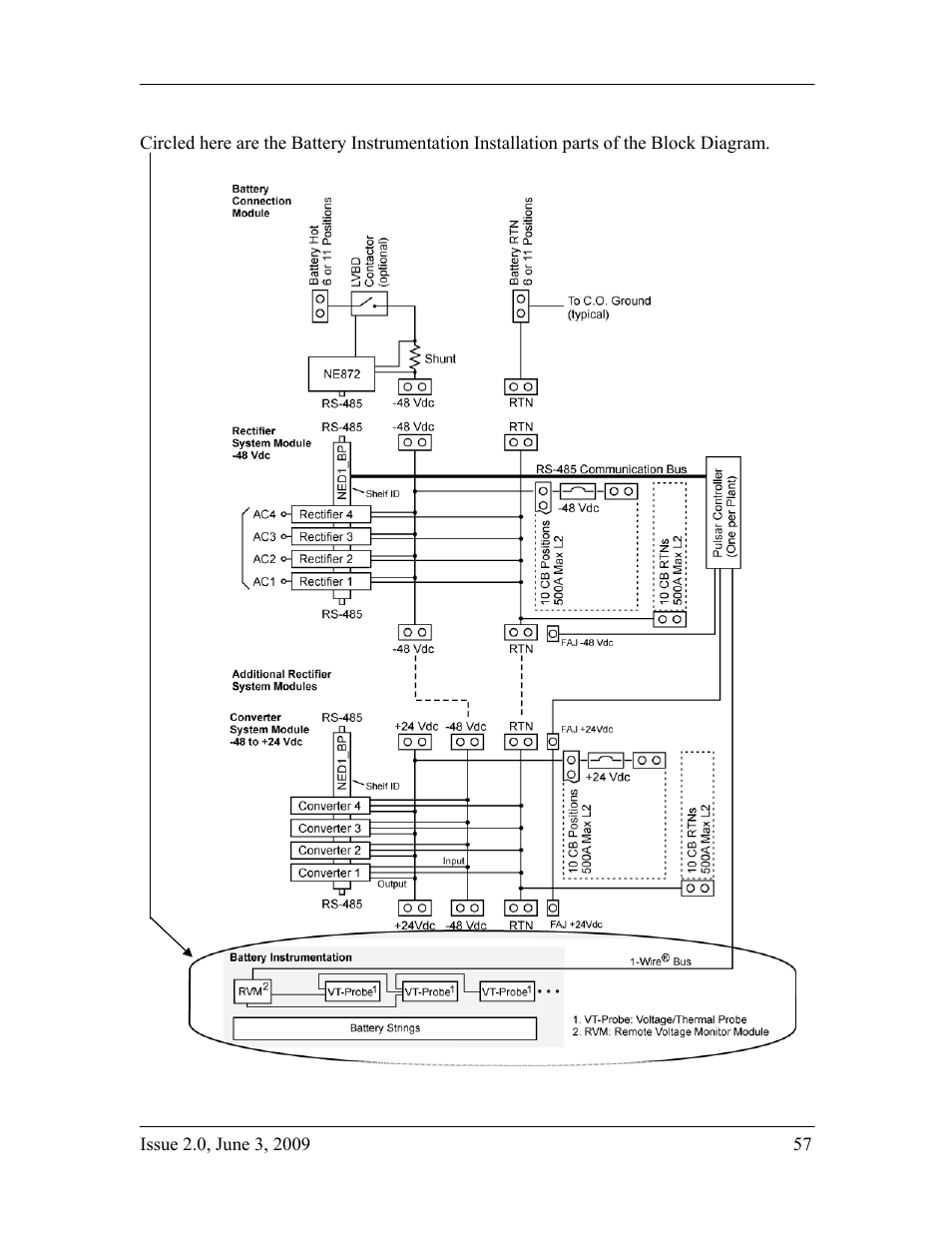 Install battery instrumentation | GE Industrial Solutions H2007001 G21 Series User Manual | Page 57 / 92