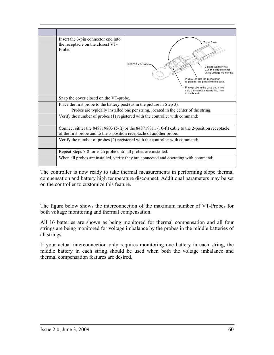 Install battery vt probes with voltage monitoring | GE Industrial Solutions H2007001 G21 Series User Manual | Page 60 / 92