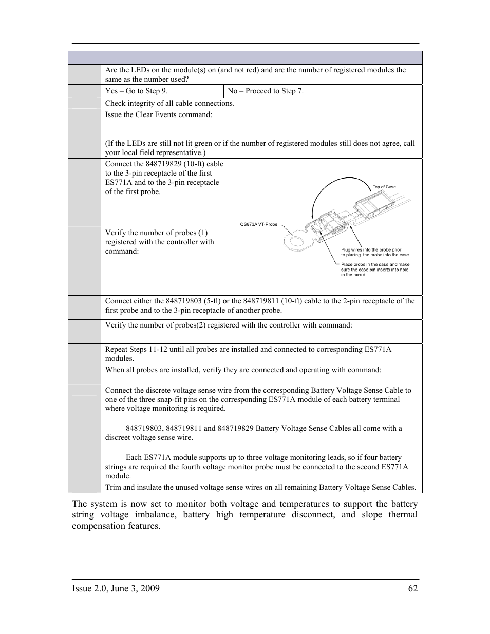 GE Industrial Solutions H2007001 G21 Series User Manual | Page 62 / 92