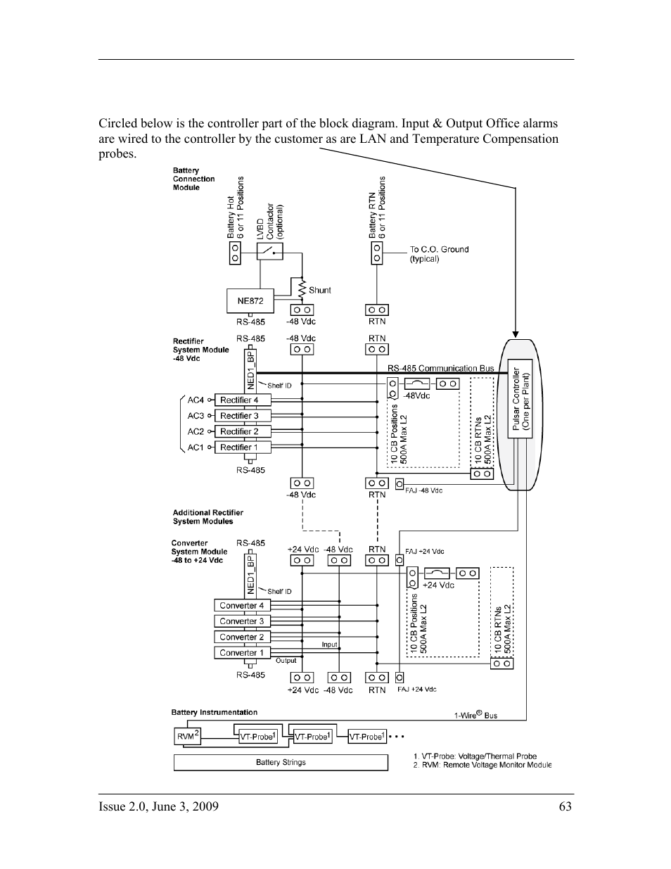 Setup pulsar controller | GE Industrial Solutions H2007001 G21 Series User Manual | Page 63 / 92