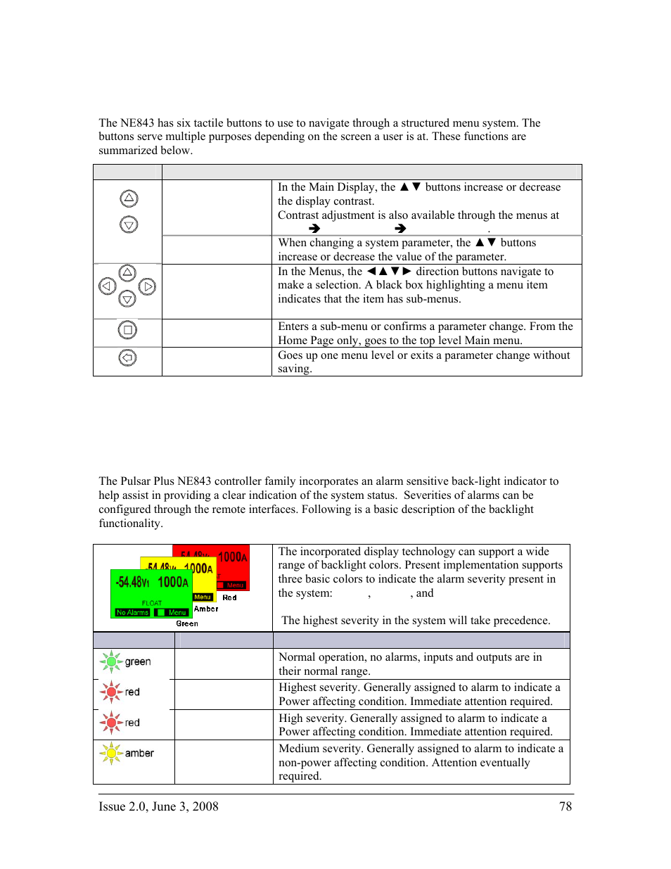 Menu navigation buttons, System status display | GE Industrial Solutions H2007001 G21 Series User Manual | Page 78 / 92