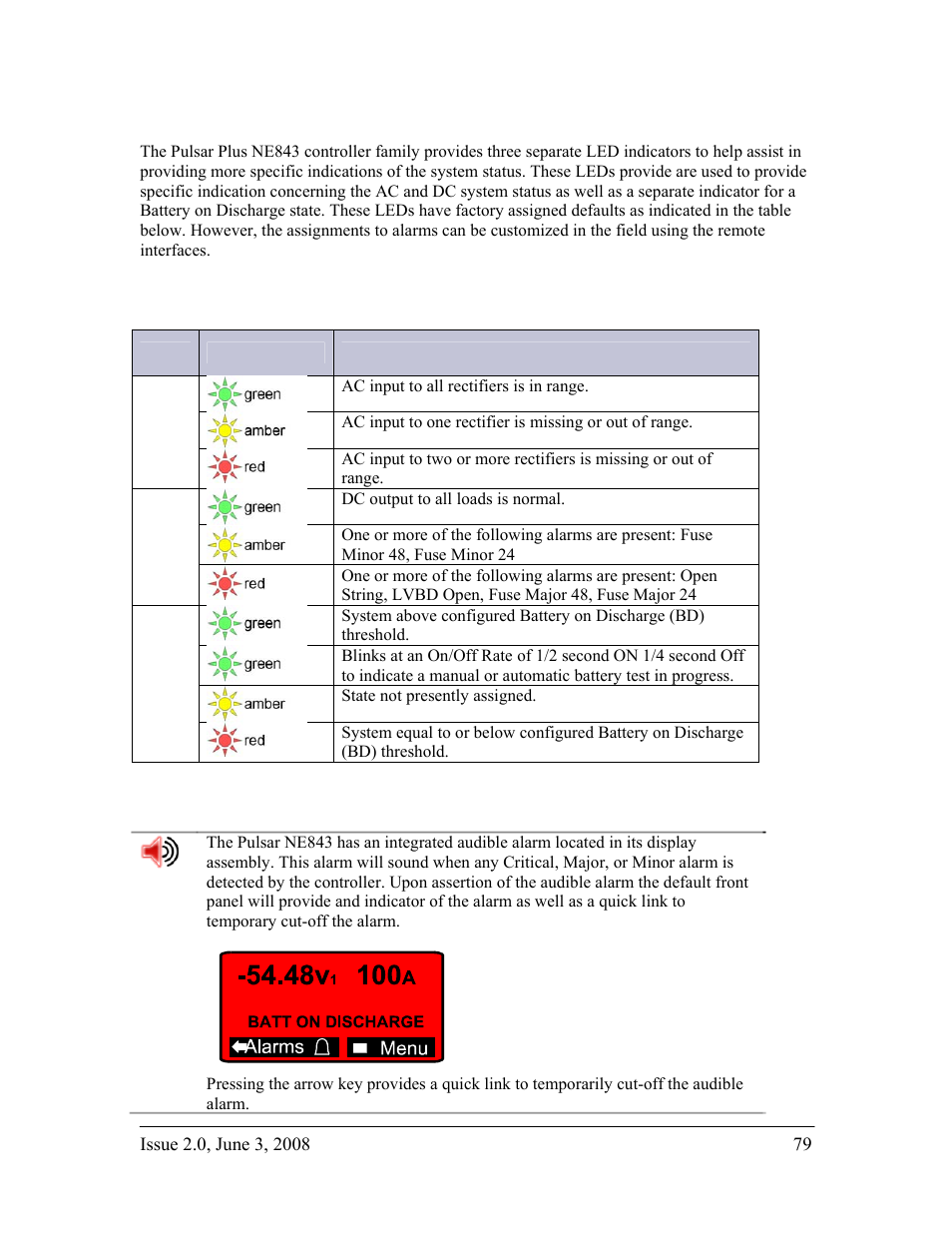 GE Industrial Solutions H2007001 G21 Series User Manual | Page 79 / 92