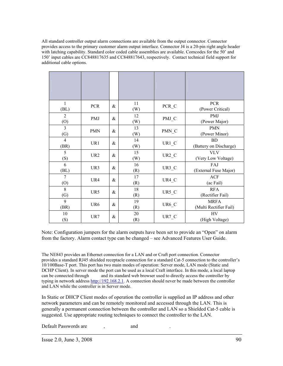 GE Industrial Solutions H2007001 G21 Series User Manual | Page 90 / 92