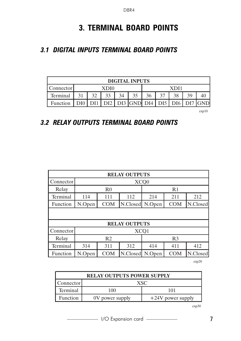Terminal board points, 1 digital inputs terminal board points, 2 relay outputs terminal board points | GE Industrial Solutions D8R4 expanded I_O for AV-300i Drives User Manual | Page 7 / 12