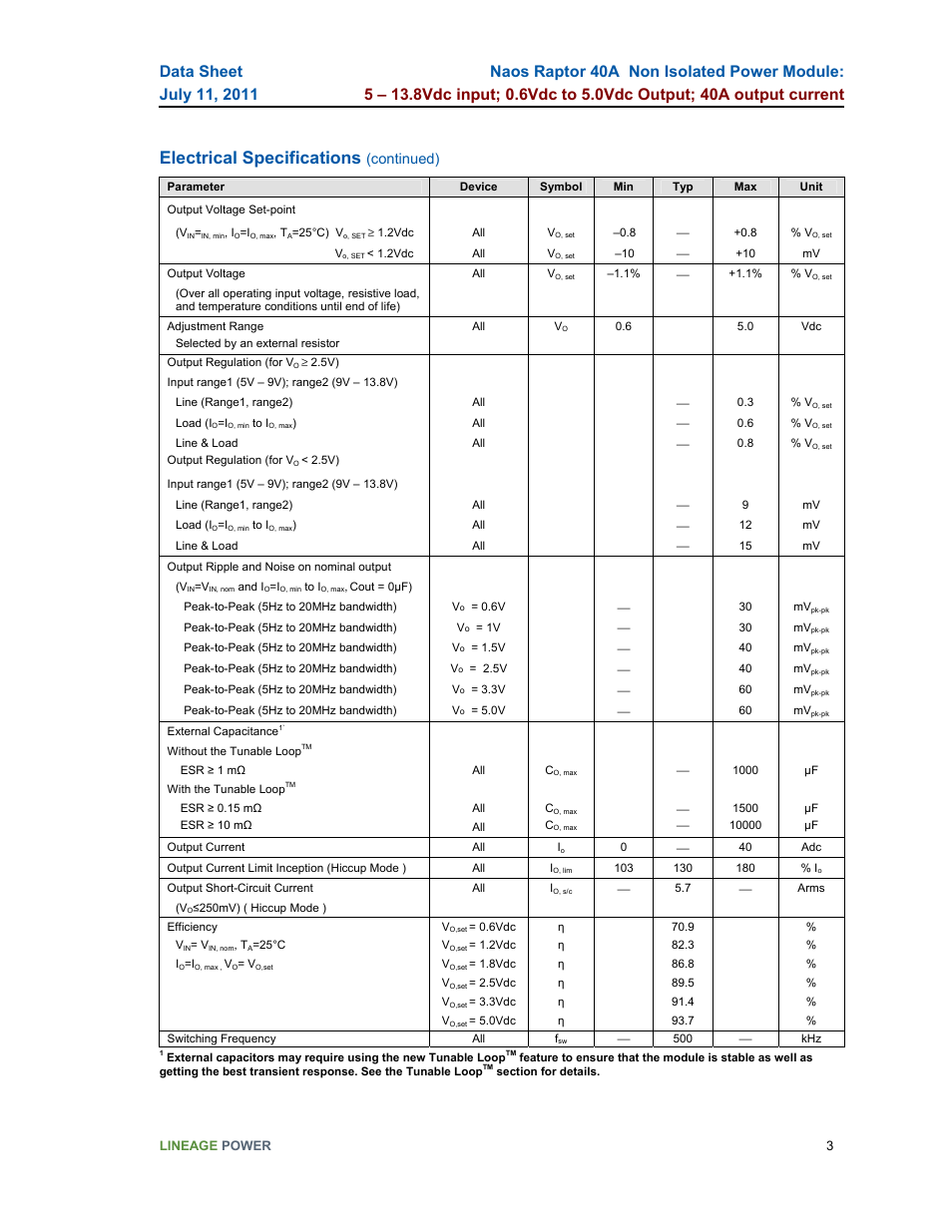 Electrical specifications, Continued) | GE Industrial Solutions Naos Raptor 40A User Manual | Page 3 / 18