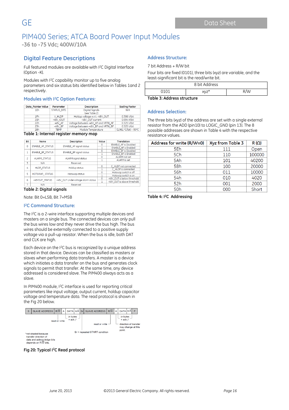 Pim400 series; atca board power input modules, Data sheet, Digital feature descriptions | GE Industrial Solutions PIM400 Series User Manual | Page 16 / 20
