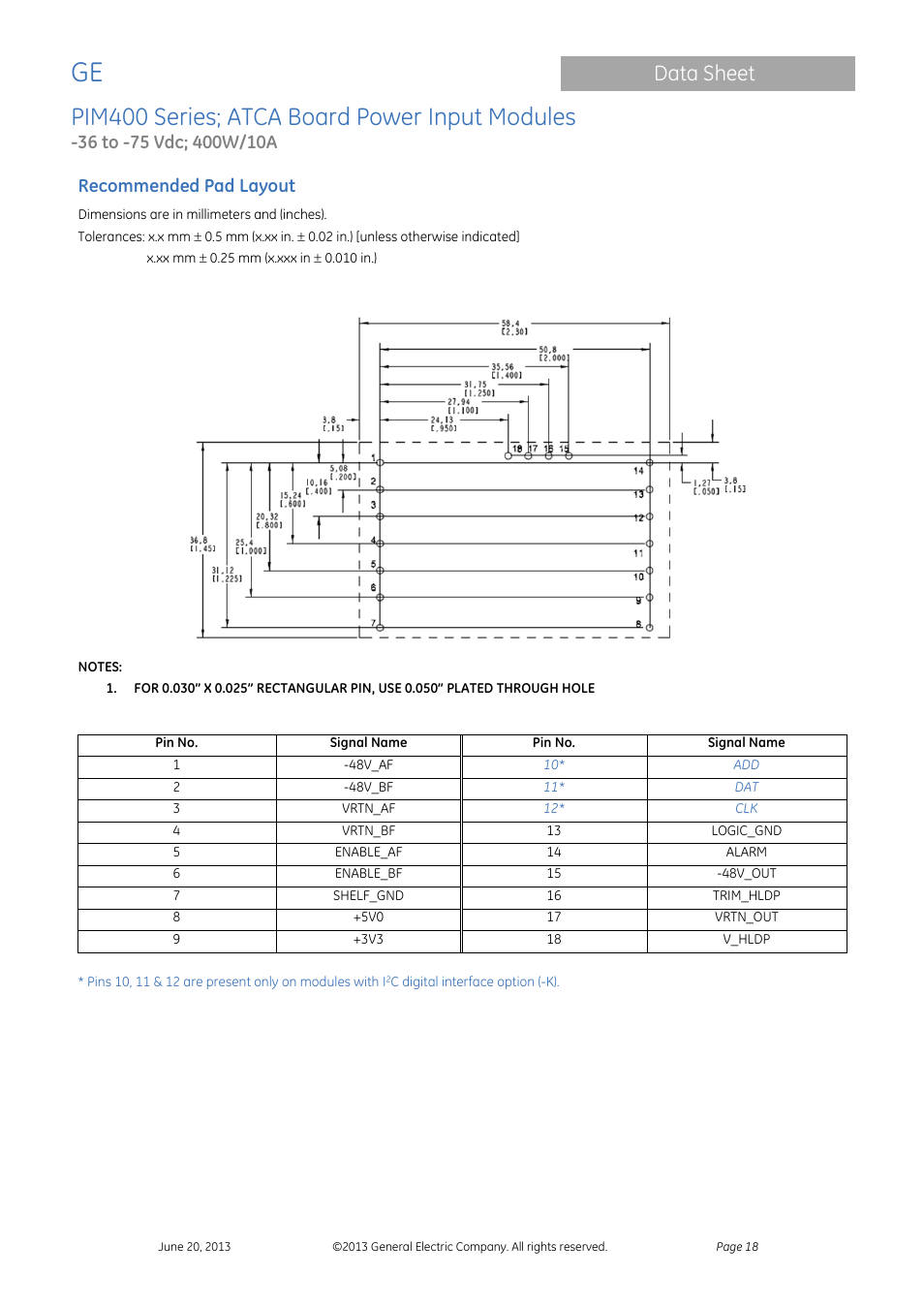 Pim400 series; atca board power input modules, Data sheet, Recommended pad layout | GE Industrial Solutions PIM400 Series User Manual | Page 18 / 20