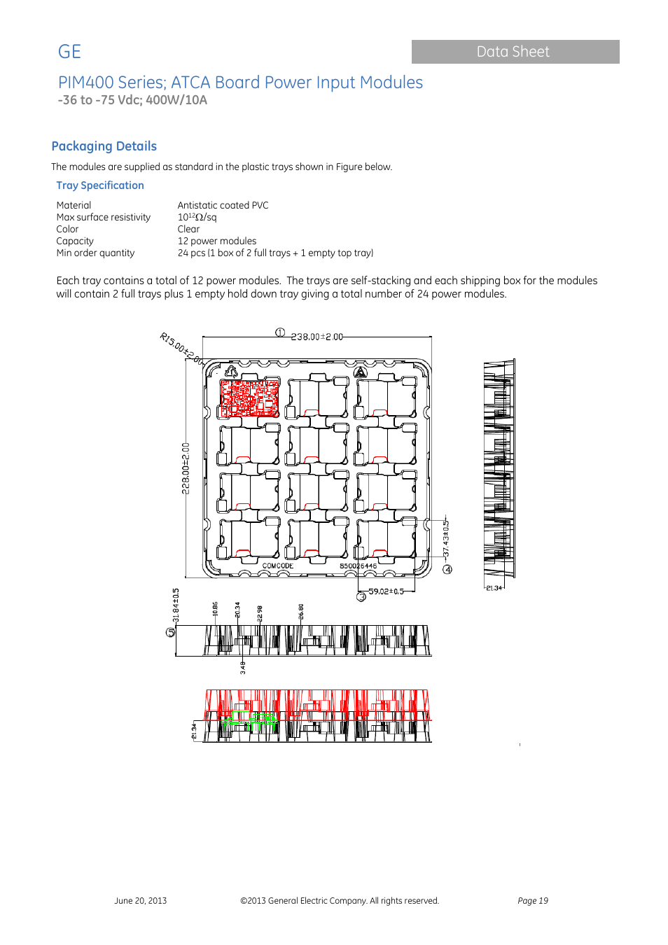 Pim400 series; atca board power input modules, Data sheet, Packaging details | GE Industrial Solutions PIM400 Series User Manual | Page 19 / 20
