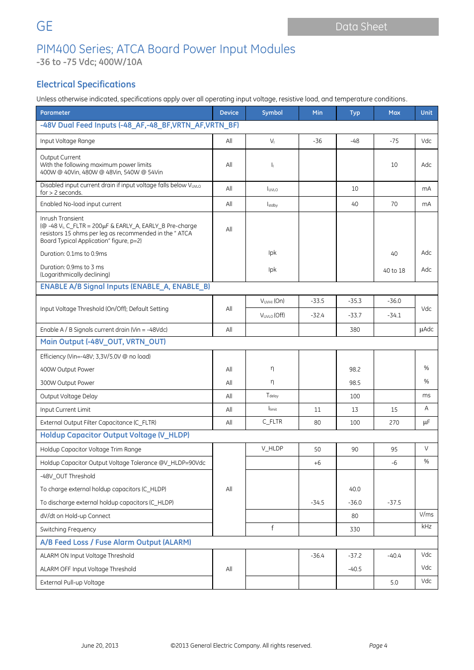 Pim400 series; atca board power input modules, Data sheet, Electrical specifications | GE Industrial Solutions PIM400 Series User Manual | Page 4 / 20