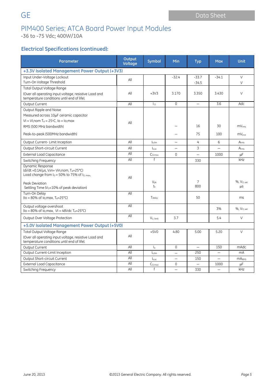 Pim400 series; atca board power input modules, Data sheet, Electrical specifications (continued) | GE Industrial Solutions PIM400 Series User Manual | Page 5 / 20