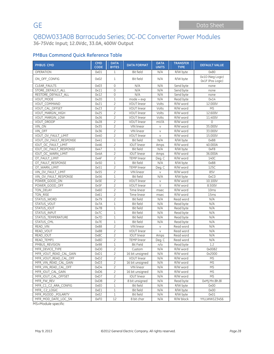 Data sheet, Pmbus command quick reference table | GE Industrial Solutions QBDW033A0B Barracuda Series User Manual | Page 28 / 32