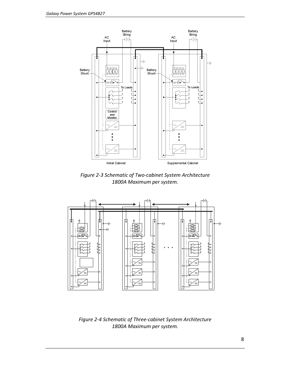 GE Industrial Solutions GPS4827 User Manual | Page 10 / 100