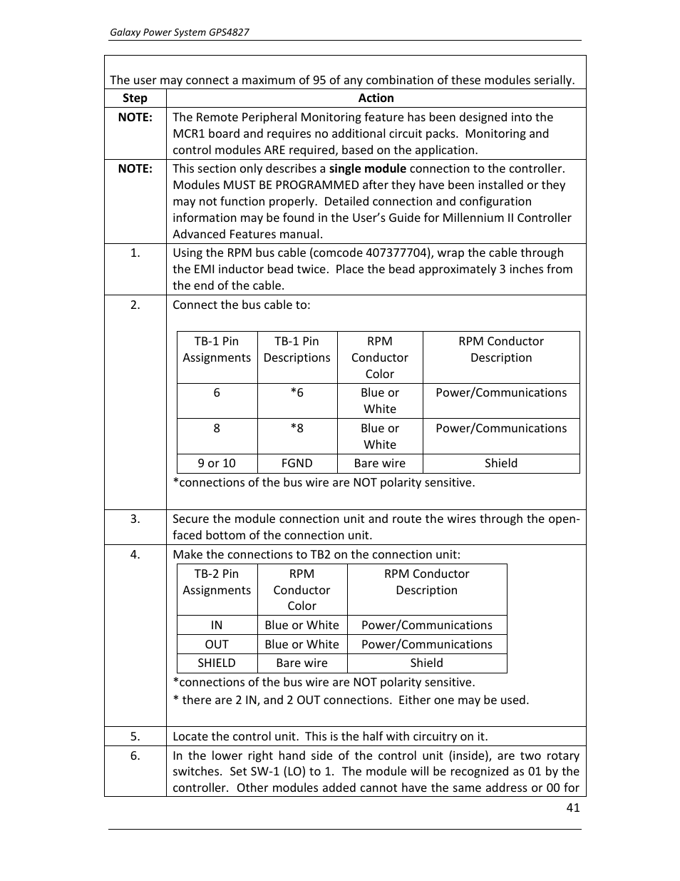 GE Industrial Solutions GPS4827 User Manual | Page 43 / 100