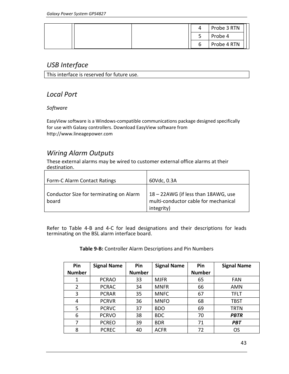 Usb interface, Local port, Wiring alarm outputs | GE Industrial Solutions GPS4827 User Manual | Page 45 / 100