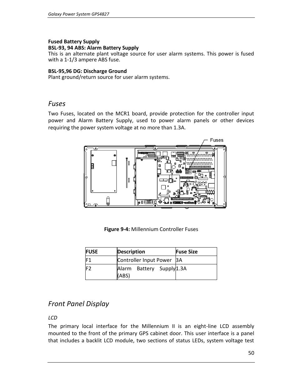 Fuses, Front panel display | GE Industrial Solutions GPS4827 User Manual | Page 52 / 100