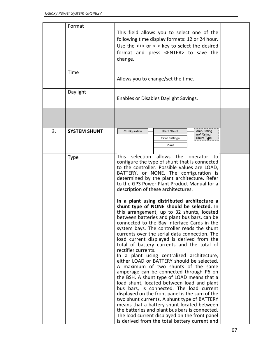 GE Industrial Solutions GPS4827 User Manual | Page 69 / 100