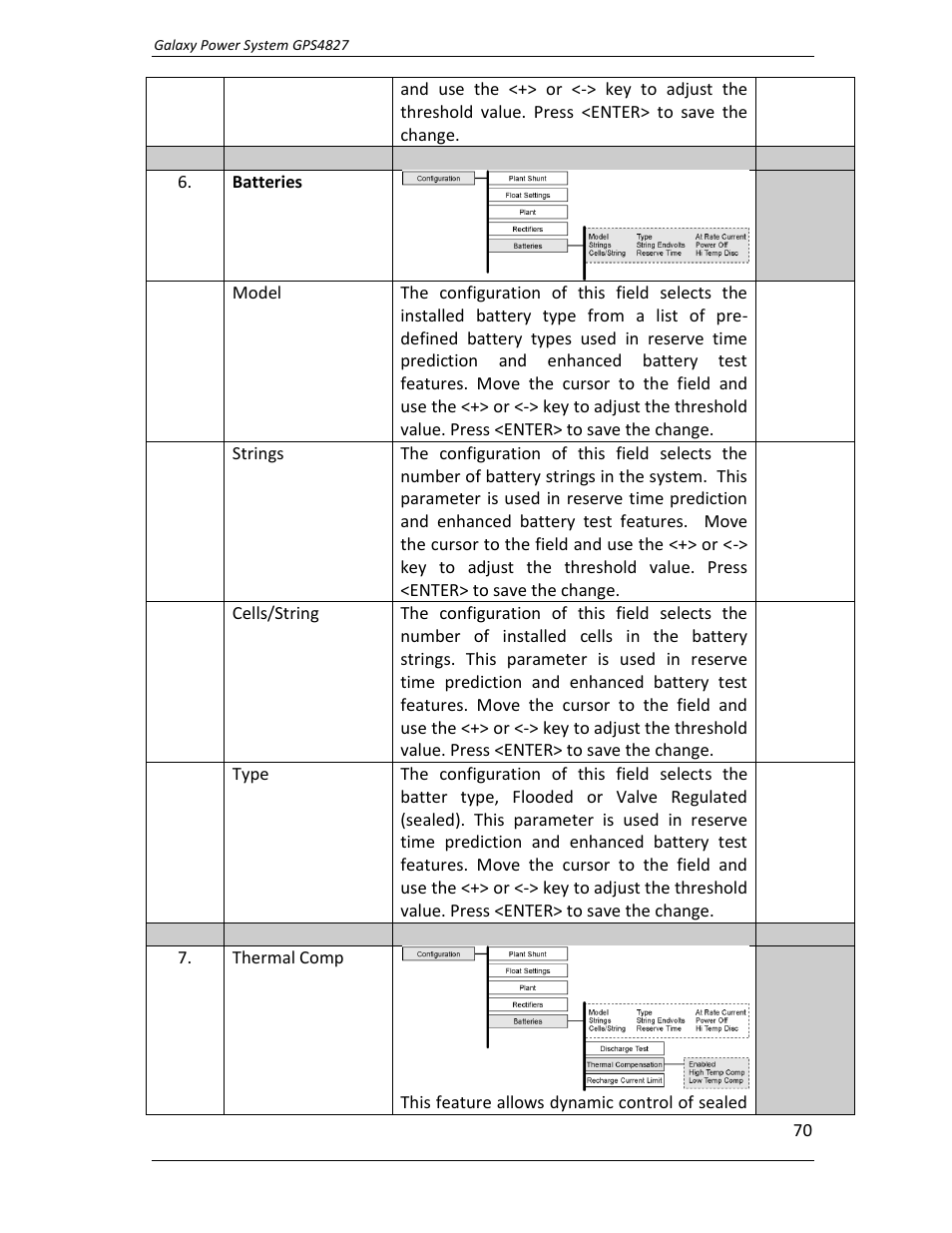 GE Industrial Solutions GPS4827 User Manual | Page 72 / 100