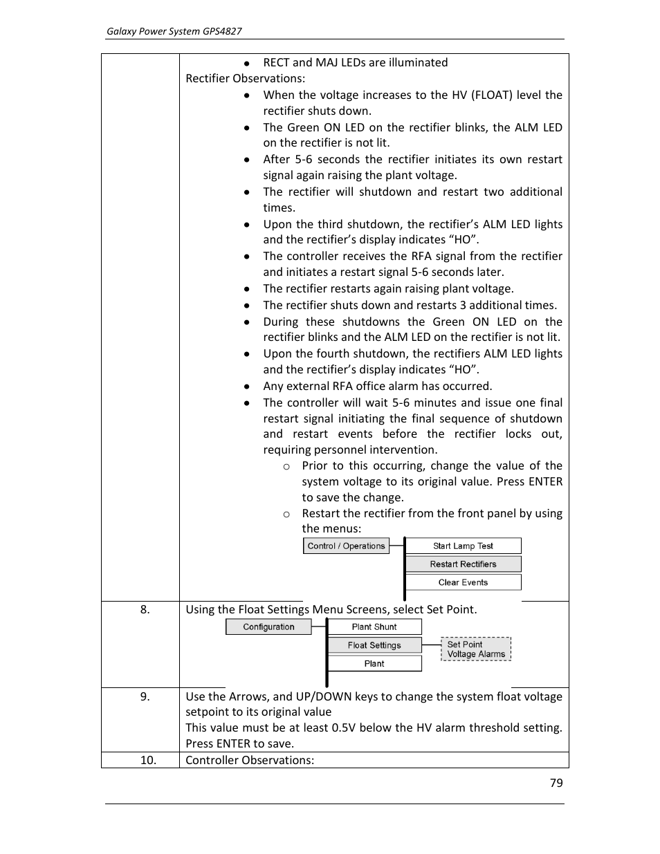 GE Industrial Solutions GPS4827 User Manual | Page 81 / 100