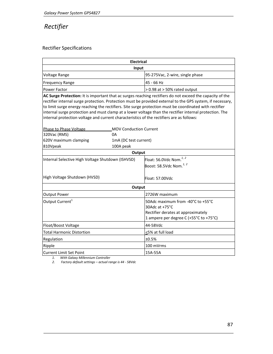 Rectifier | GE Industrial Solutions GPS4827 User Manual | Page 89 / 100