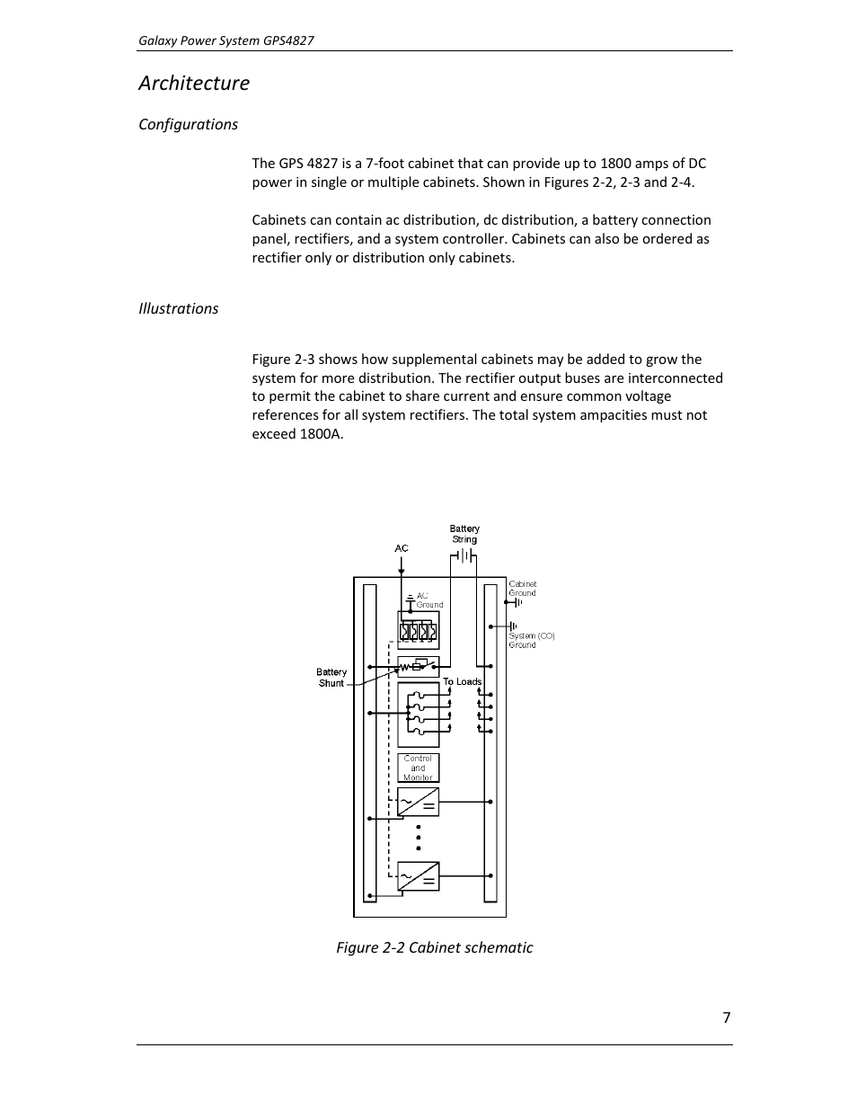 Architecture | GE Industrial Solutions GPS4827 User Manual | Page 9 / 100