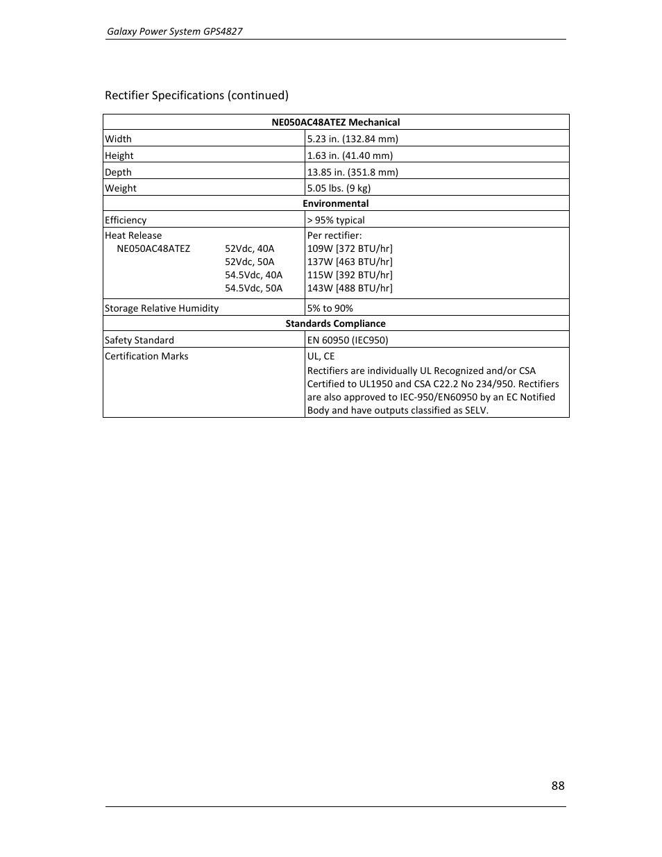 GE Industrial Solutions GPS4827 User Manual | Page 90 / 100
