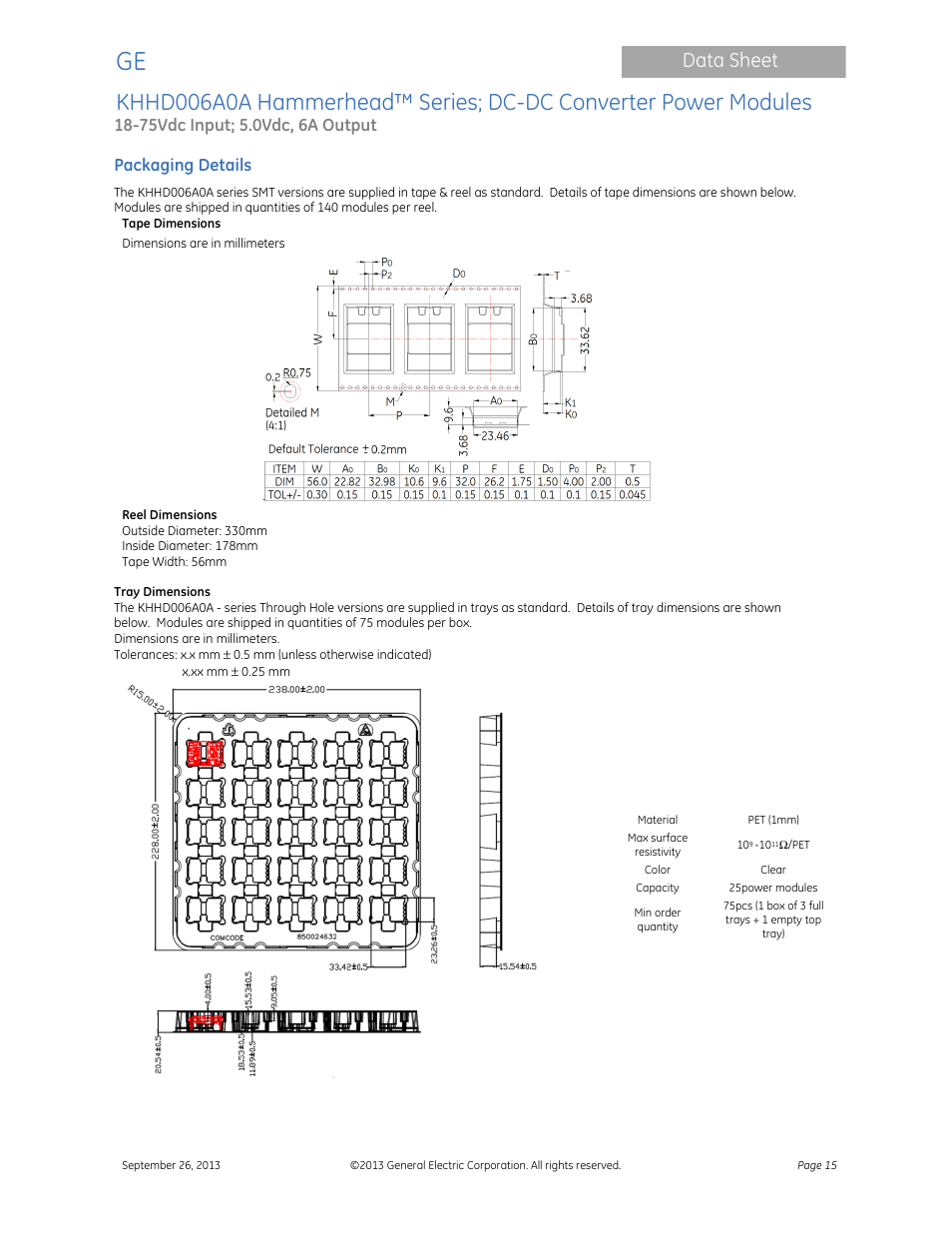 Data sheet, Packaging details | GE Industrial Solutions KHHD006A0A Hammerhead Series User Manual | Page 15 / 16