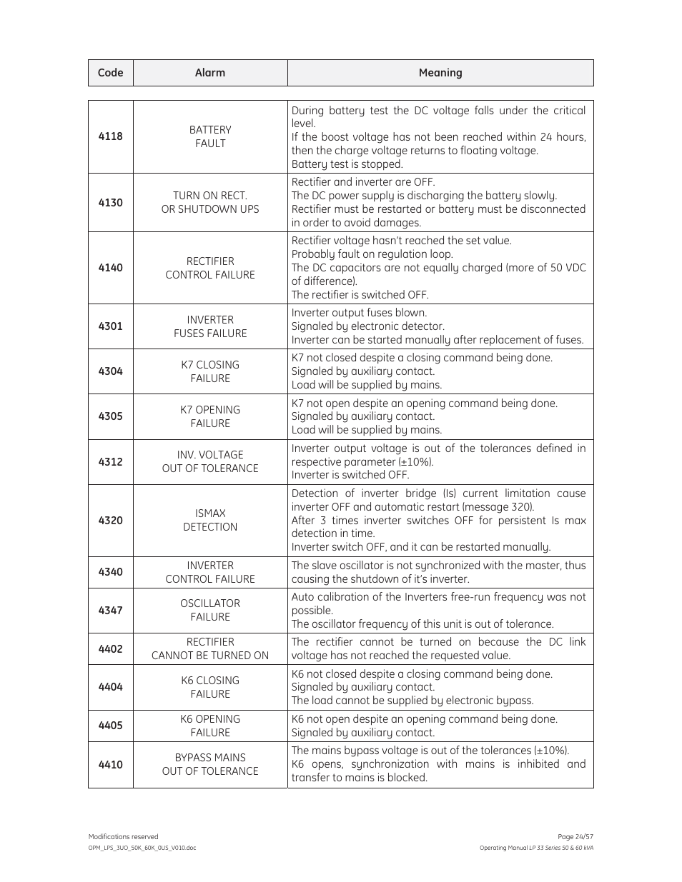 GE Industrial Solutions LP 33 Series 50 & 60 kVA Operating Manual User Manual | Page 24 / 57