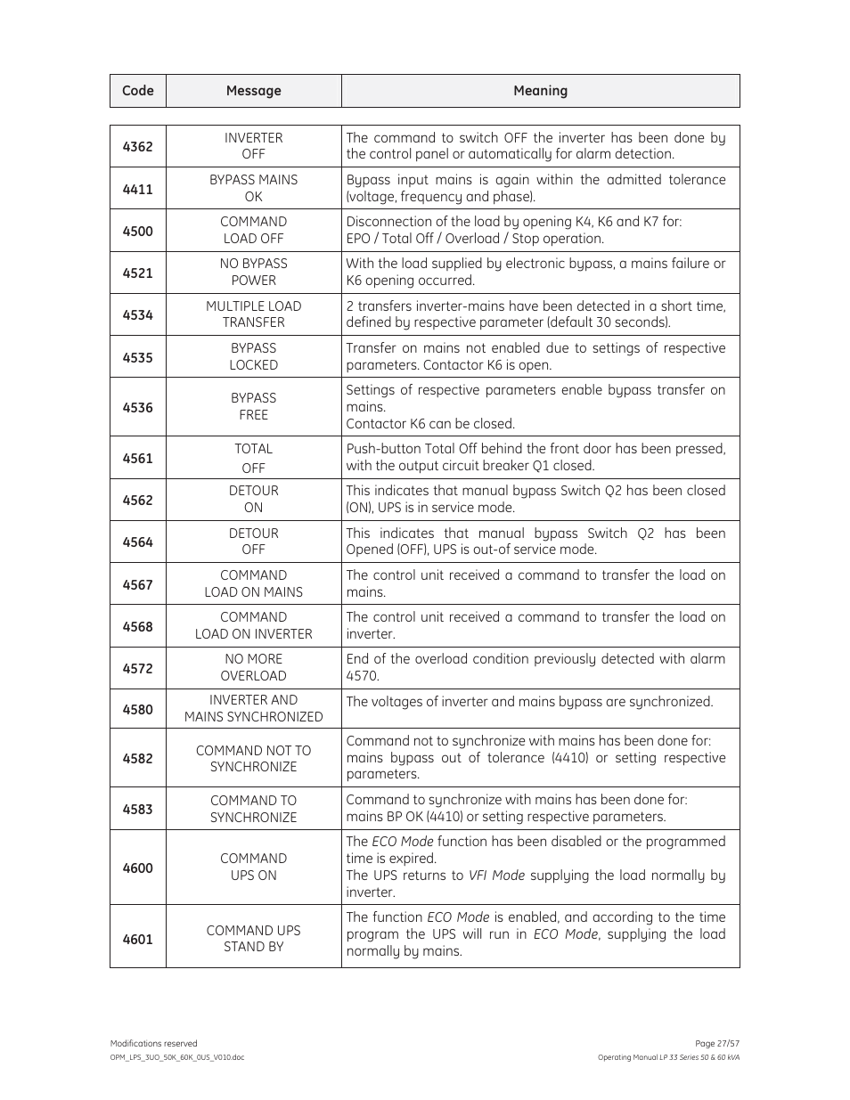 GE Industrial Solutions LP 33 Series 50 & 60 kVA Operating Manual User Manual | Page 27 / 57