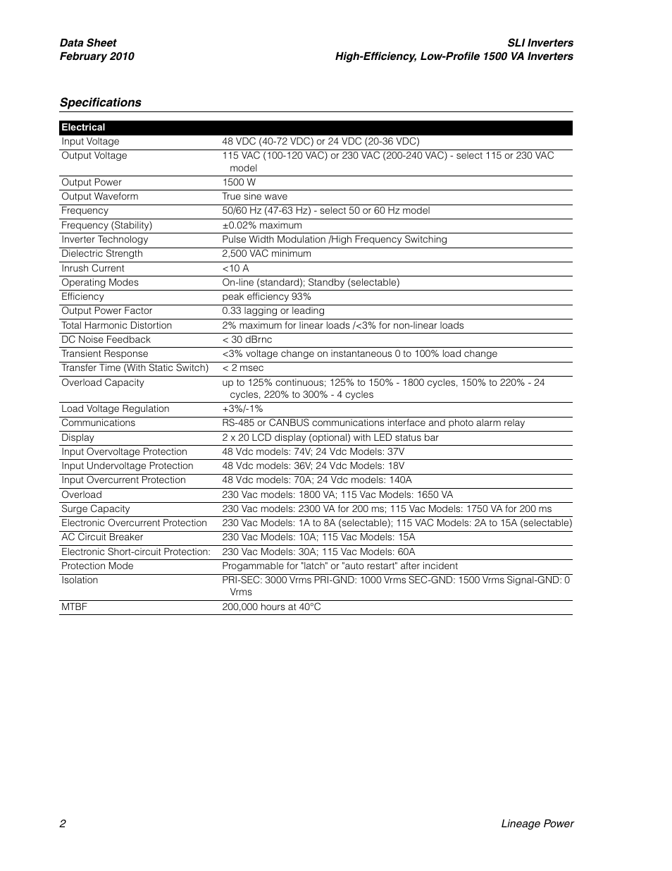 GE Industrial Solutions SLI Inverters User Manual | Page 2 / 3