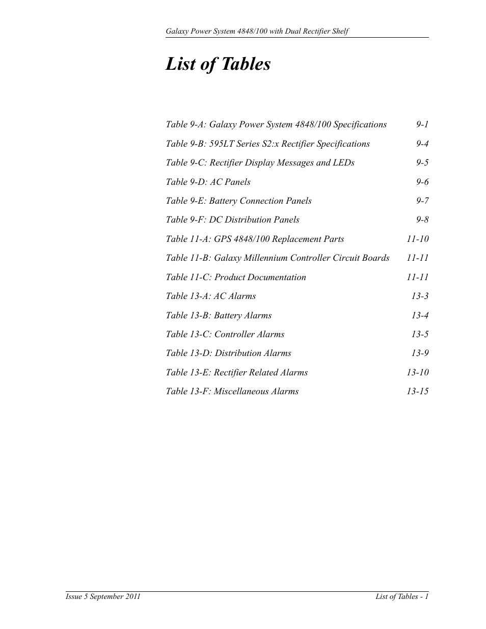 List of tables | GE Industrial Solutions GPS 4848_100 Users Guide (dual rectifier shelf) User Manual | Page 15 / 118